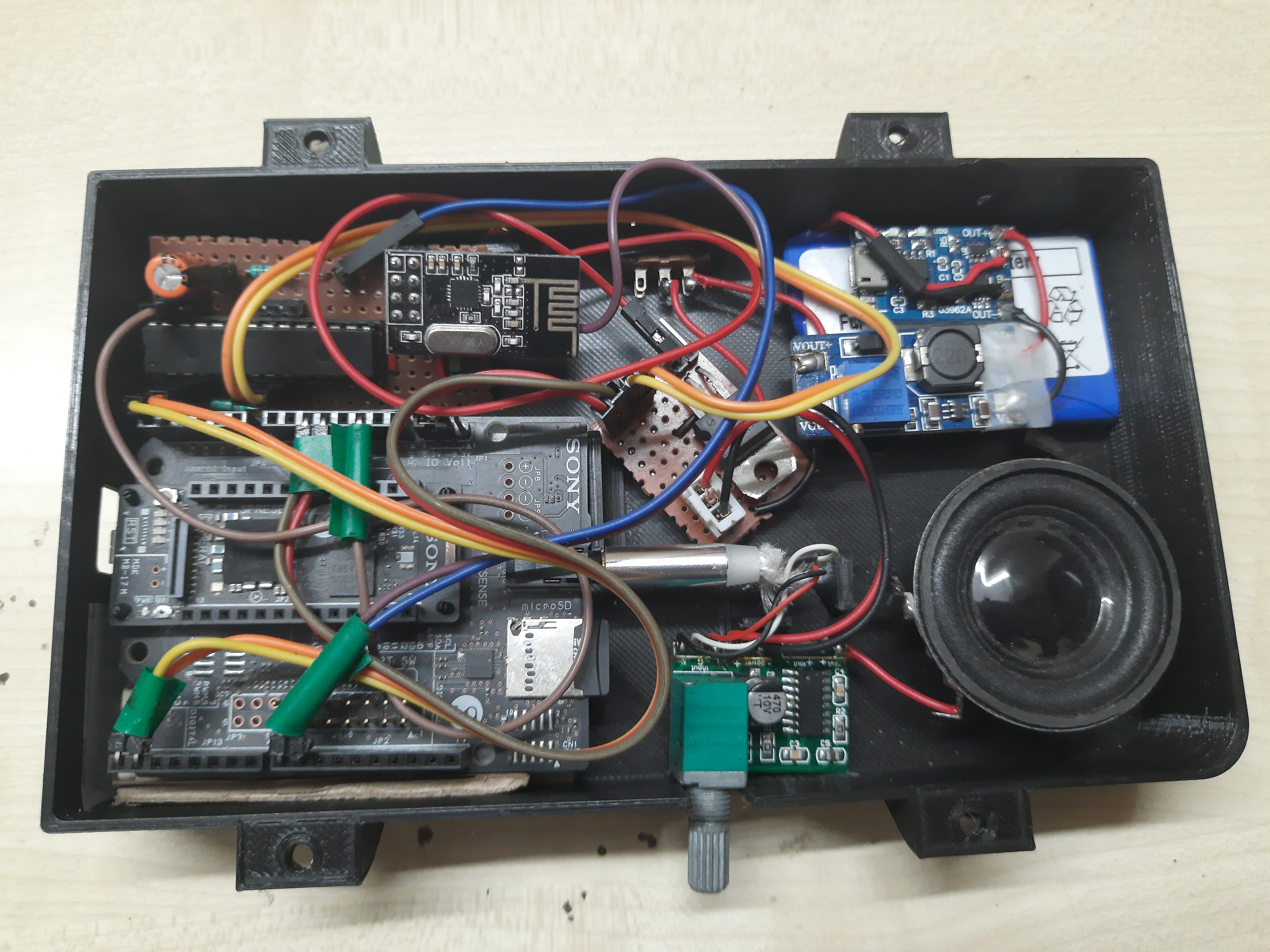 SSC system translating gestures to speech output